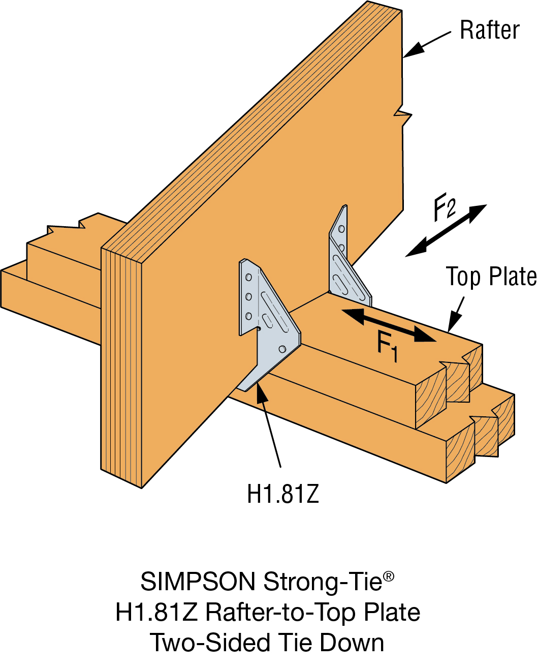 Hurricane Tie StrongTie Together we're helping build safer